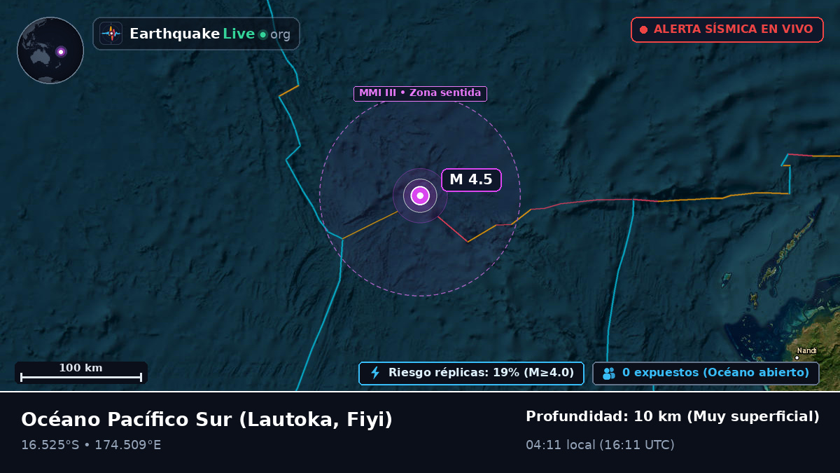 Océano Pacífico Sur (Fiyi)
