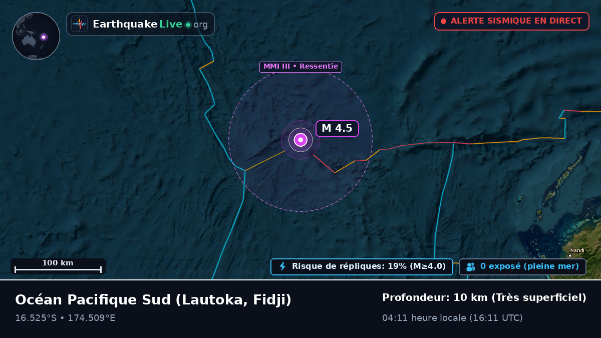 Océan Pacifique Sud (Fidji)