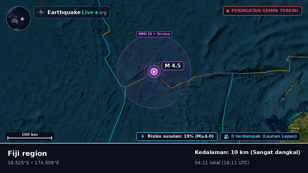 Samudra Pasifik Selatan (Fiji)