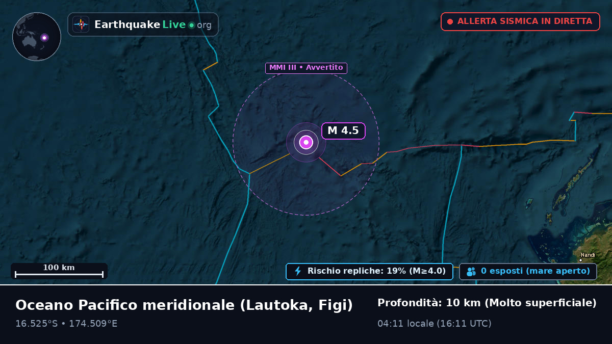 Oceano Pacifico meridionale (Figi)