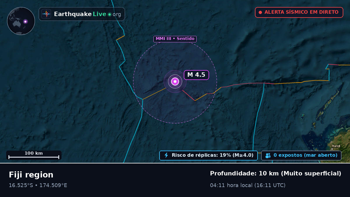 Oceano Pacífico Sul (Fiji)