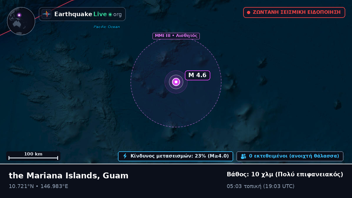 Βόρειος Ειρηνικός Ωκεανός (Guam)