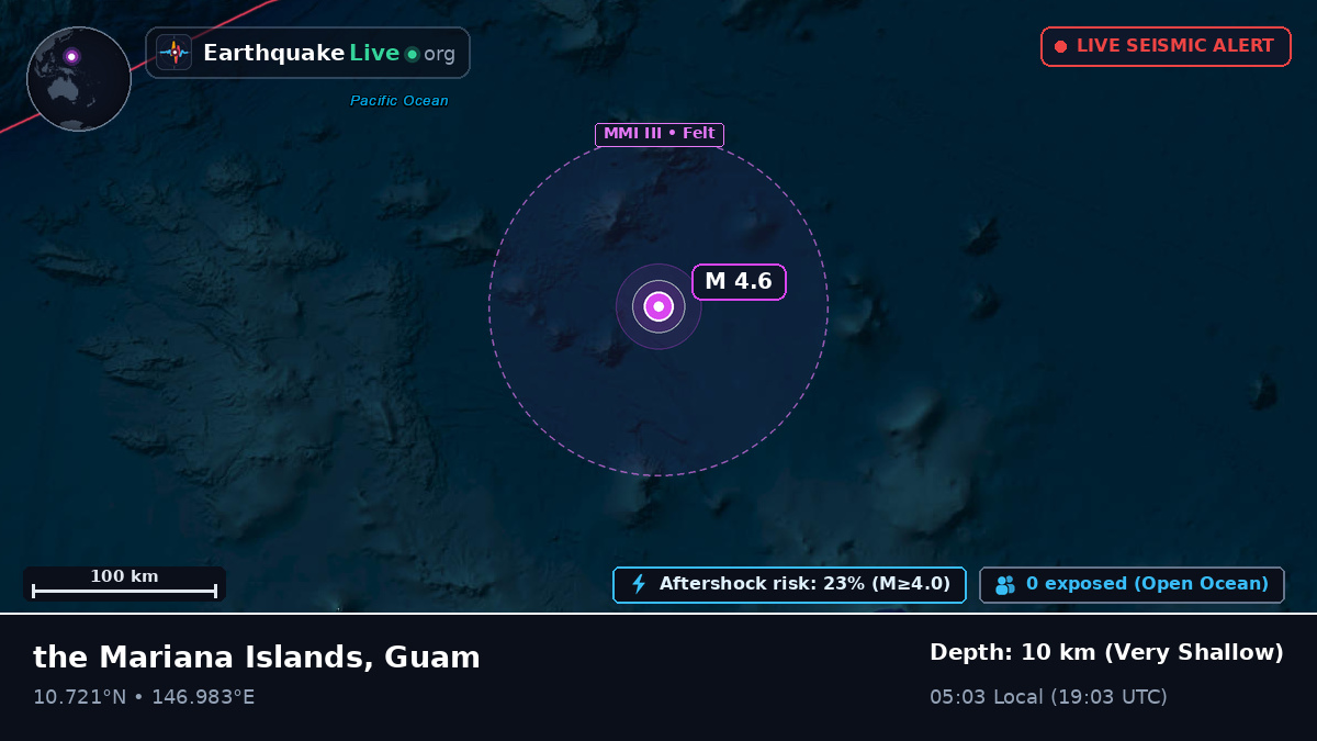 North Pacific Ocean (Guam)
