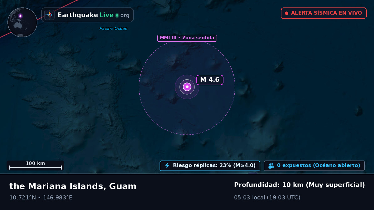 Océano Pacífico Norte (Guam)