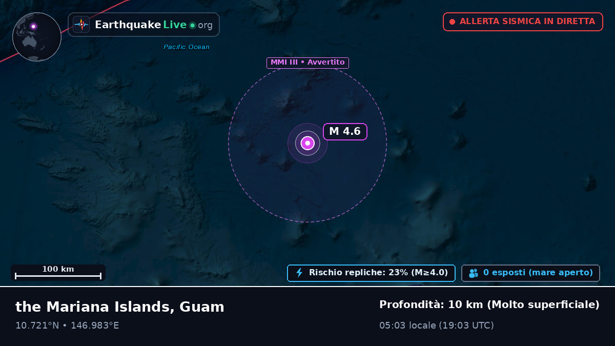 Oceano Pacifico settentrionale (Guam)
