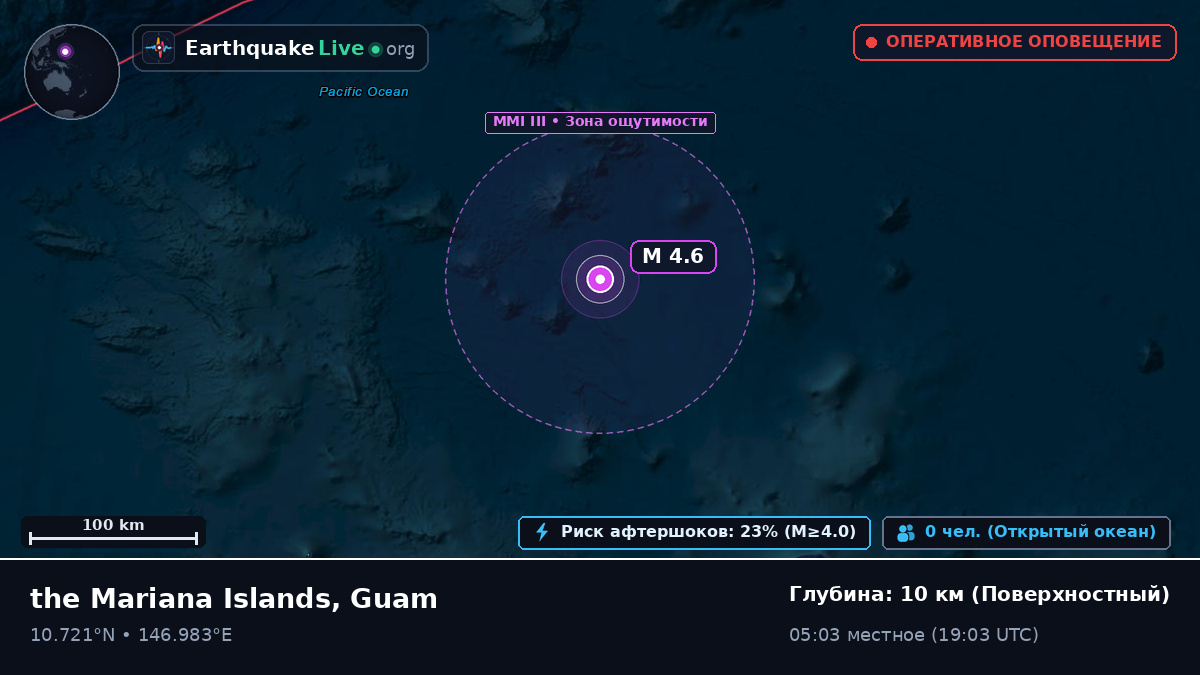 Северная часть Тихого океана (Guam)