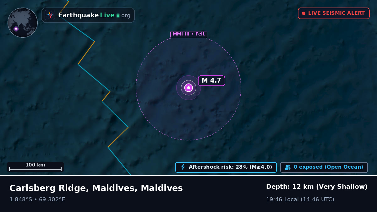 Indian Ocean (Maldives)