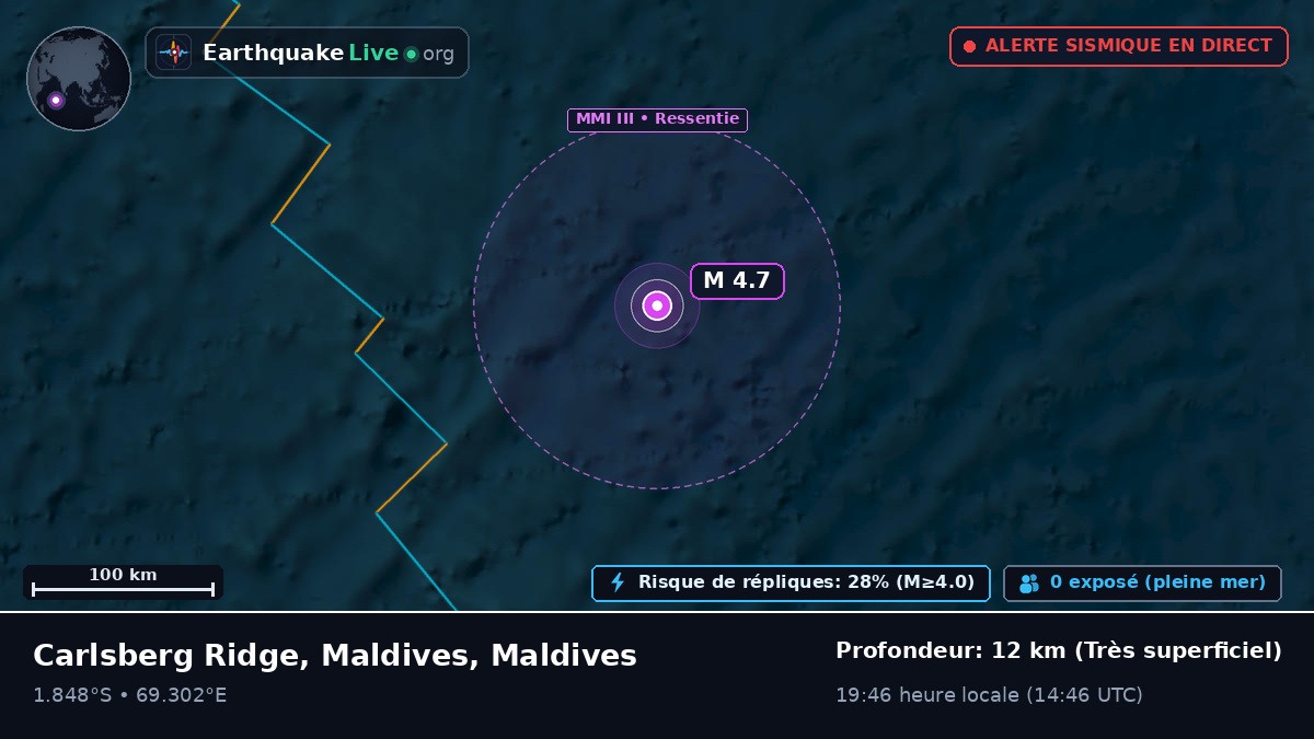 Océan Indien (Maldives)