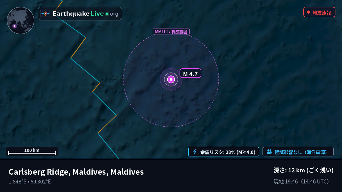 インド洋 (Maldives)