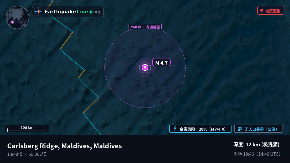 印度洋 (Maldives)