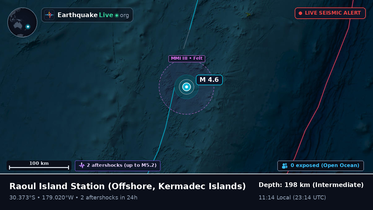Off the coast of Raoul Island Station, Kermadec Islands