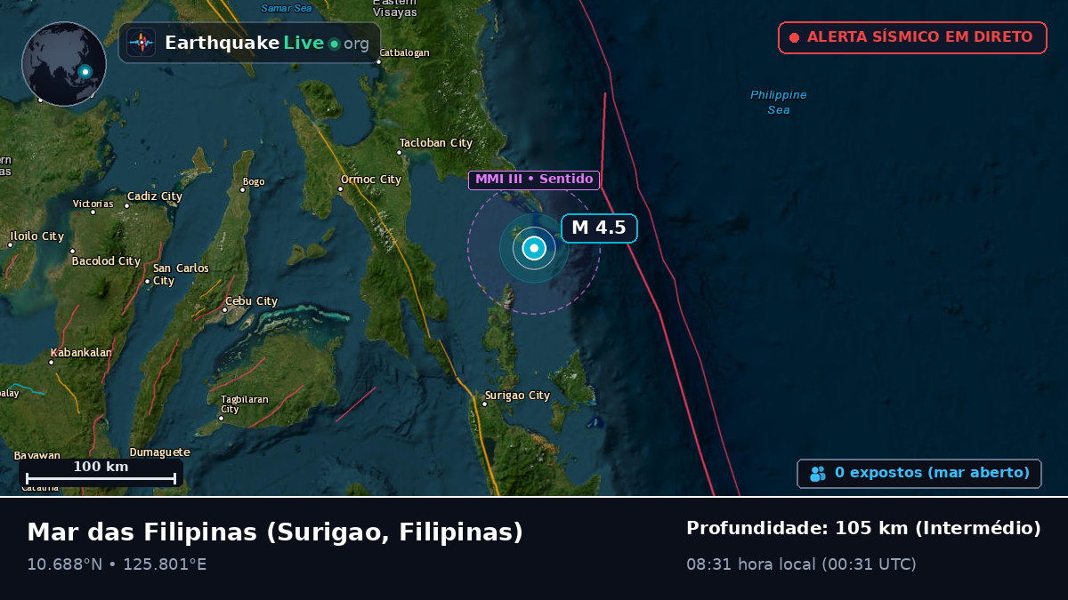 Mar das Filipinas (Filipinas)