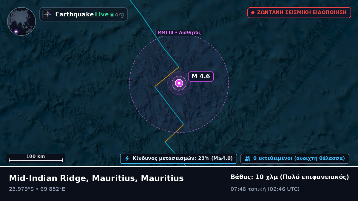 Ινδικός Ωκεανός (Mauritius)
