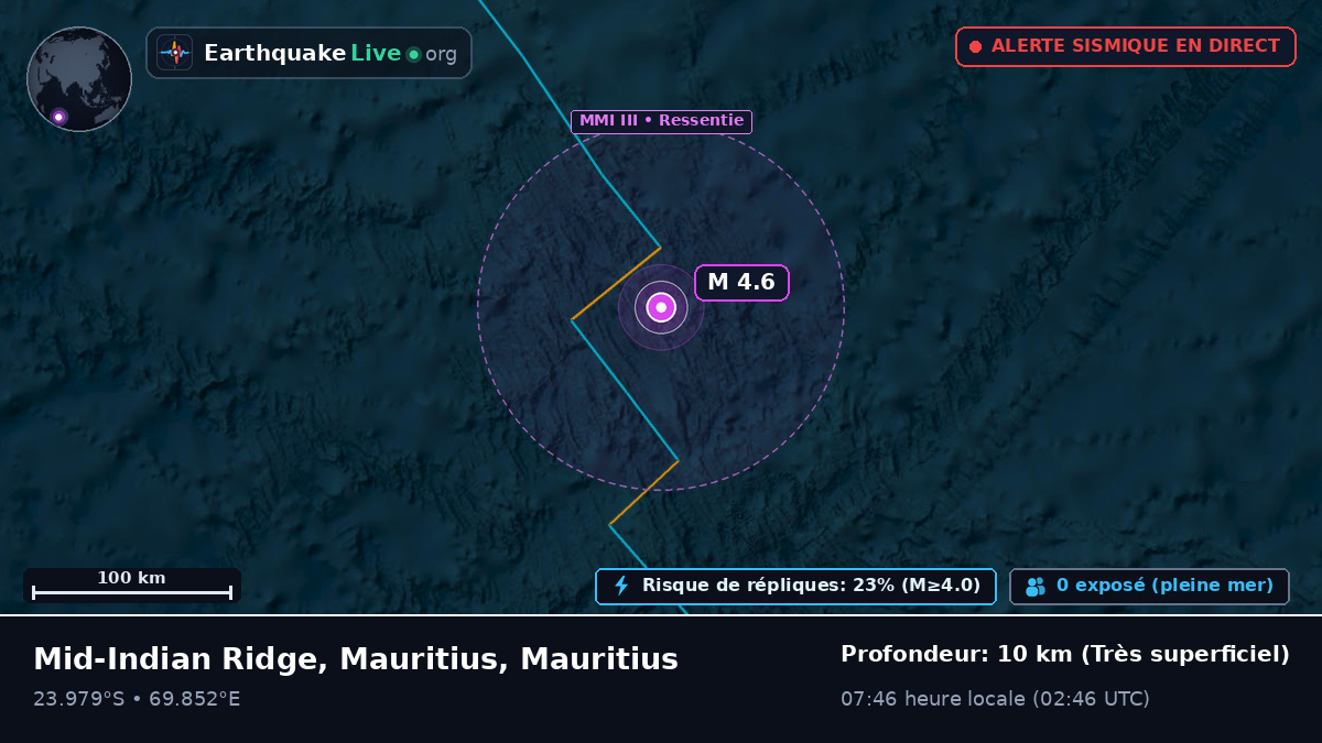 Océan Indien (Mauritius)