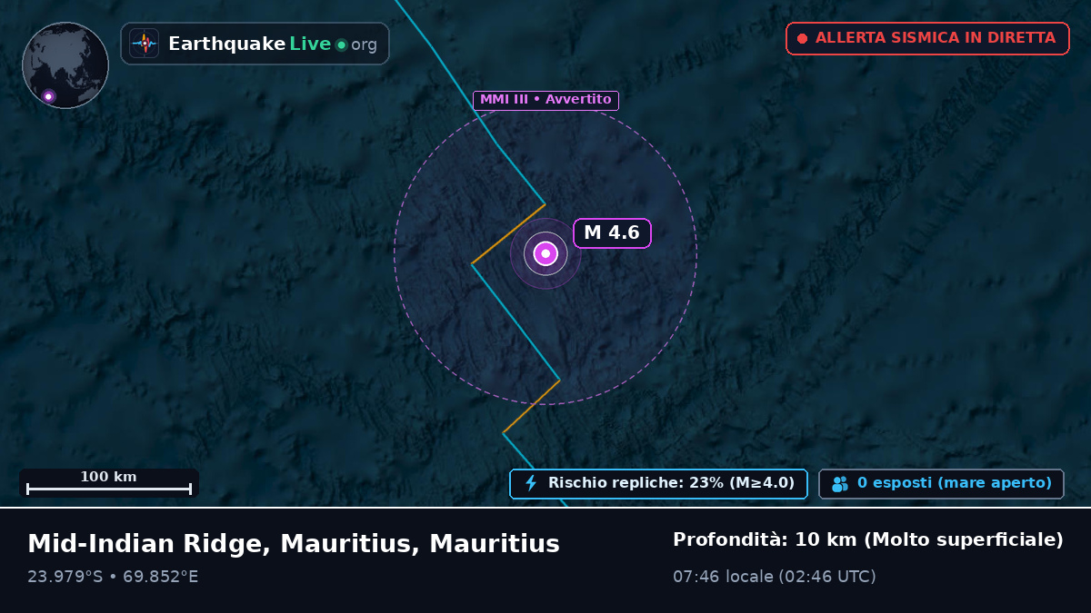 Oceano Indiano (Mauritius)