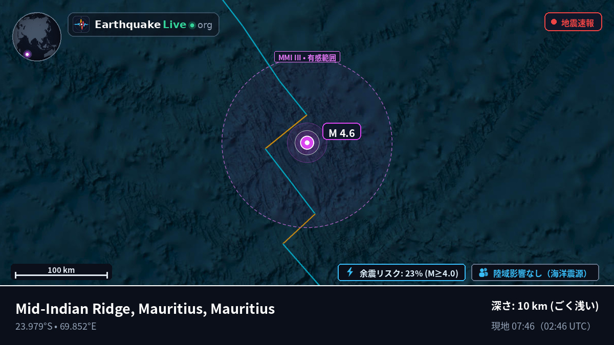 インド洋 (Mauritius)