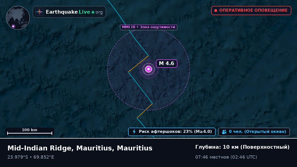 Индийский океан (Mauritius)