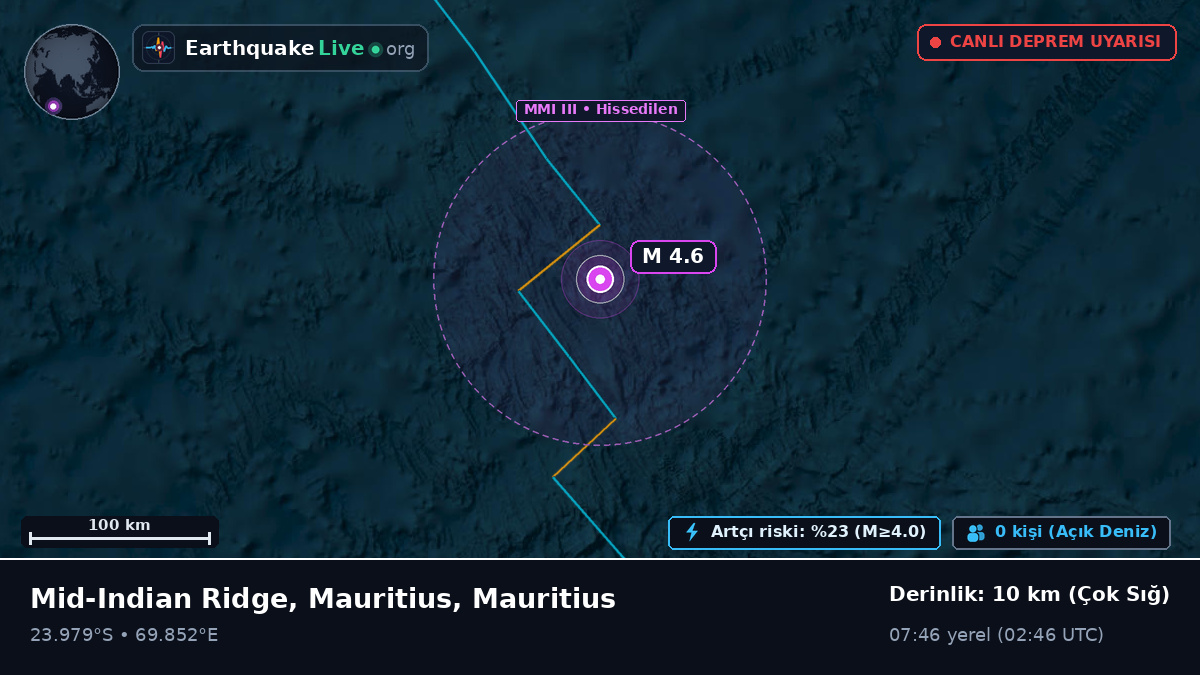 Hint Okyanusu (Mauritius)