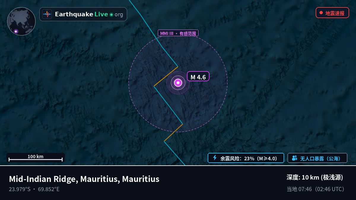 印度洋 (Mauritius)