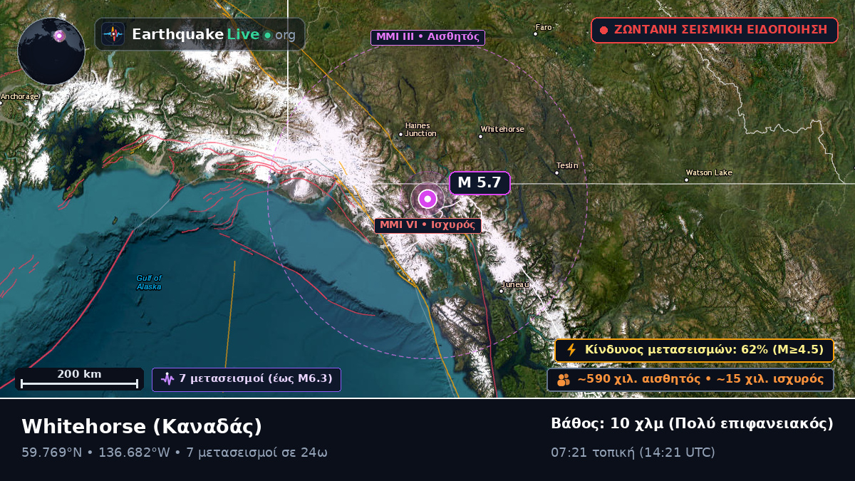 Yukon, Καναδάς