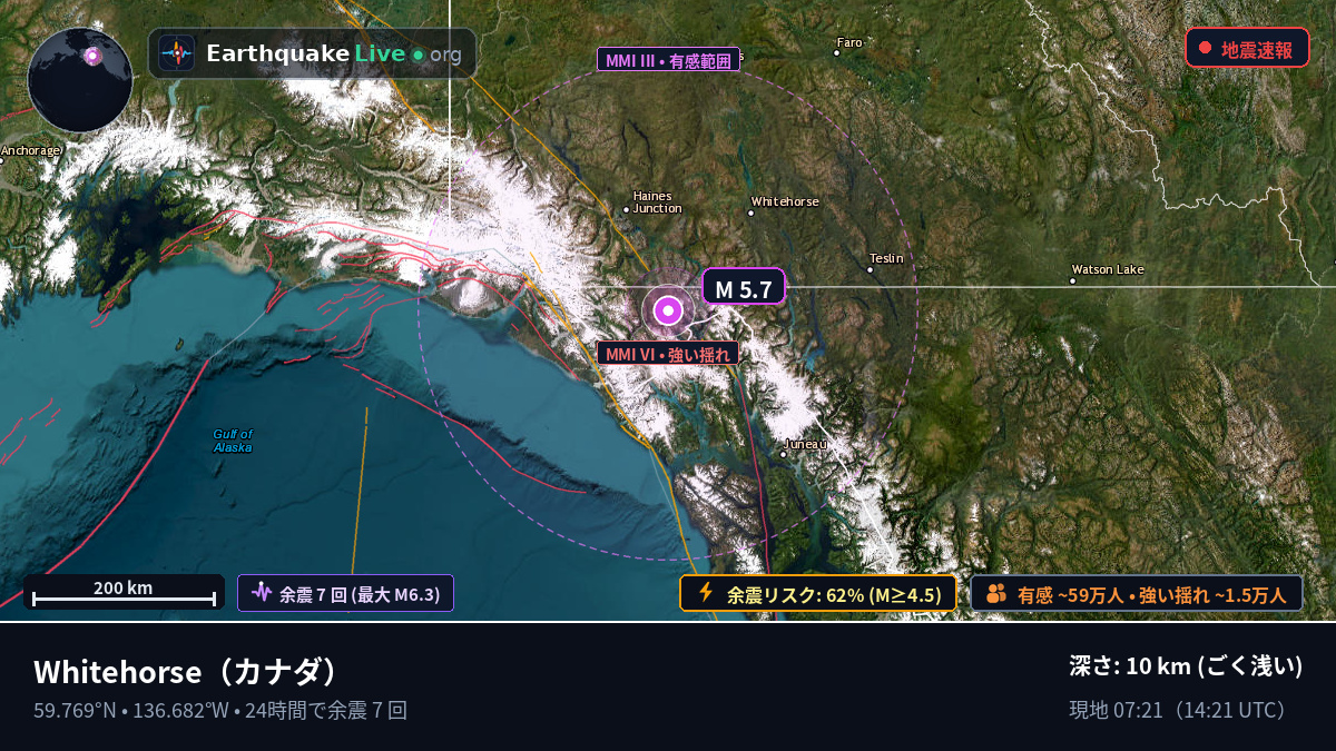 Yukon, カナダ