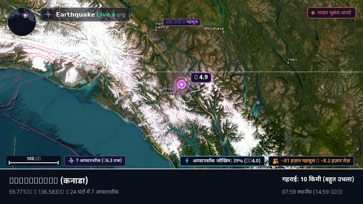 Yukon, कनाडा
