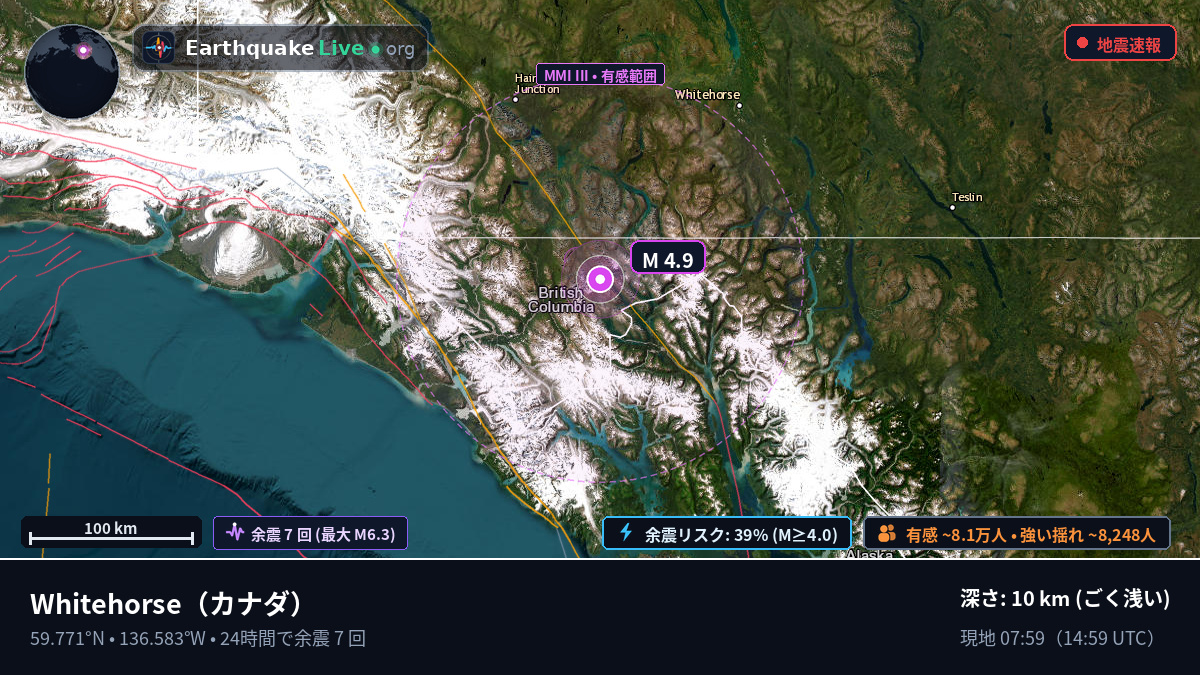 Yukon, カナダ