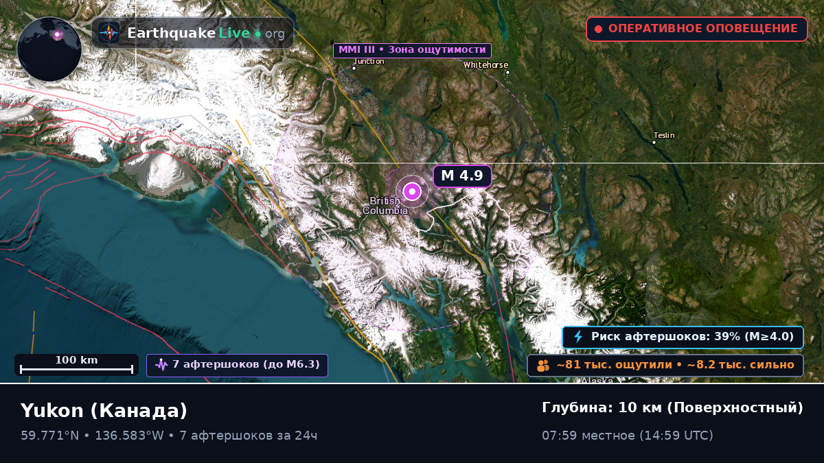 Yukon, Канада