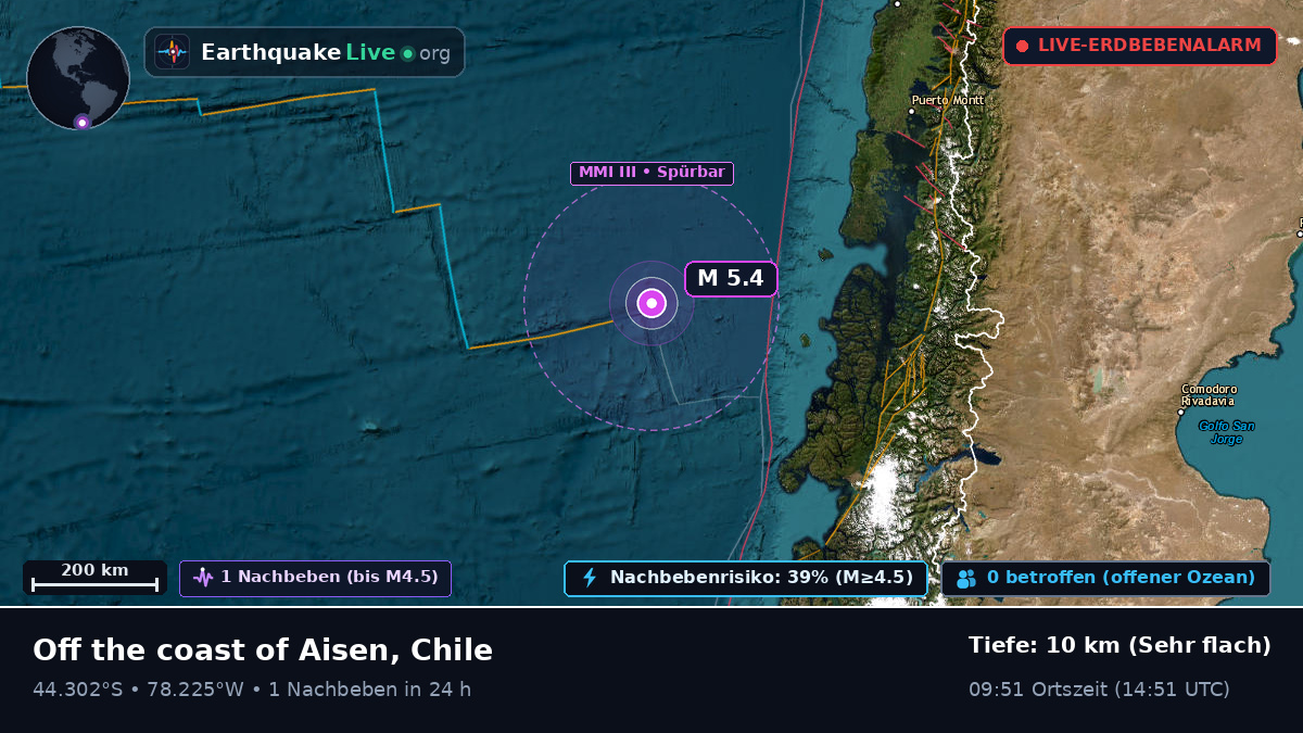 Südpazifik (Chile)