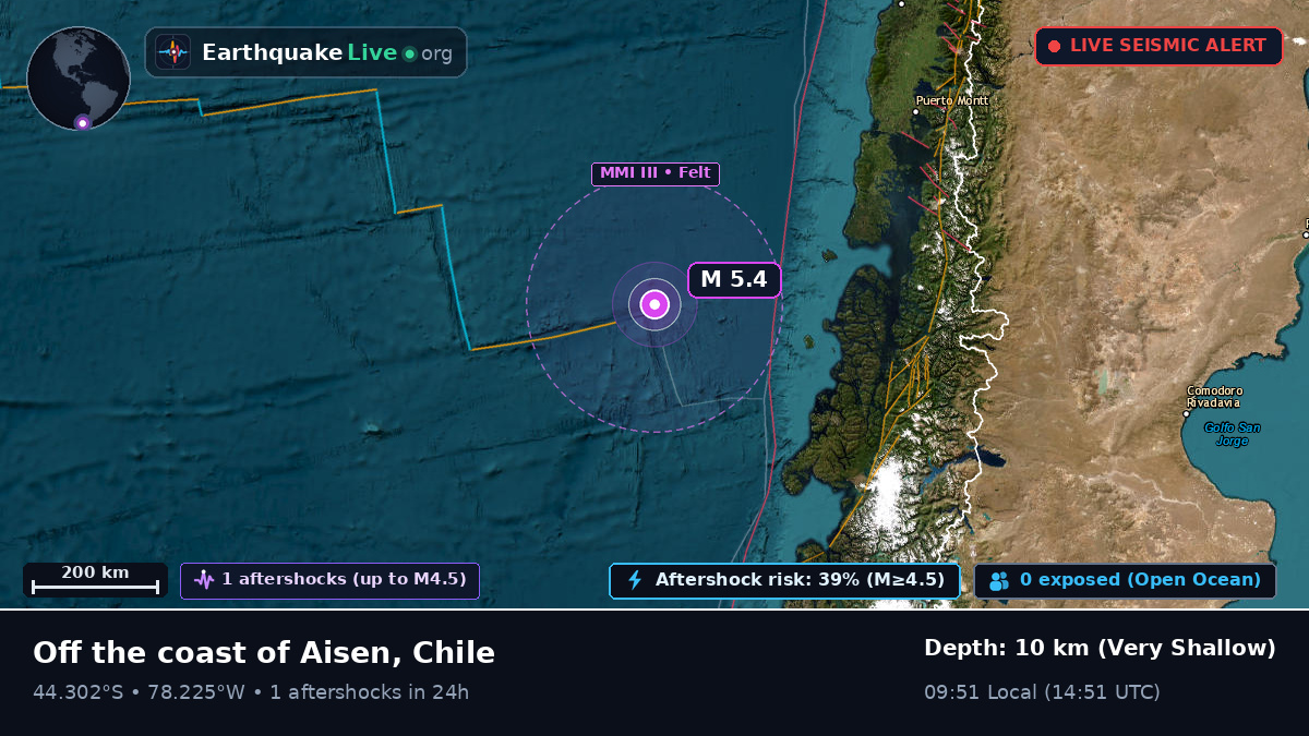 South Pacific Ocean (Chile)