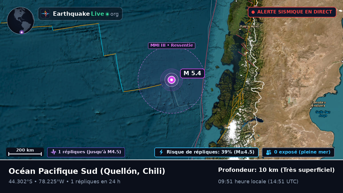 Océan Pacifique Sud (Chili)