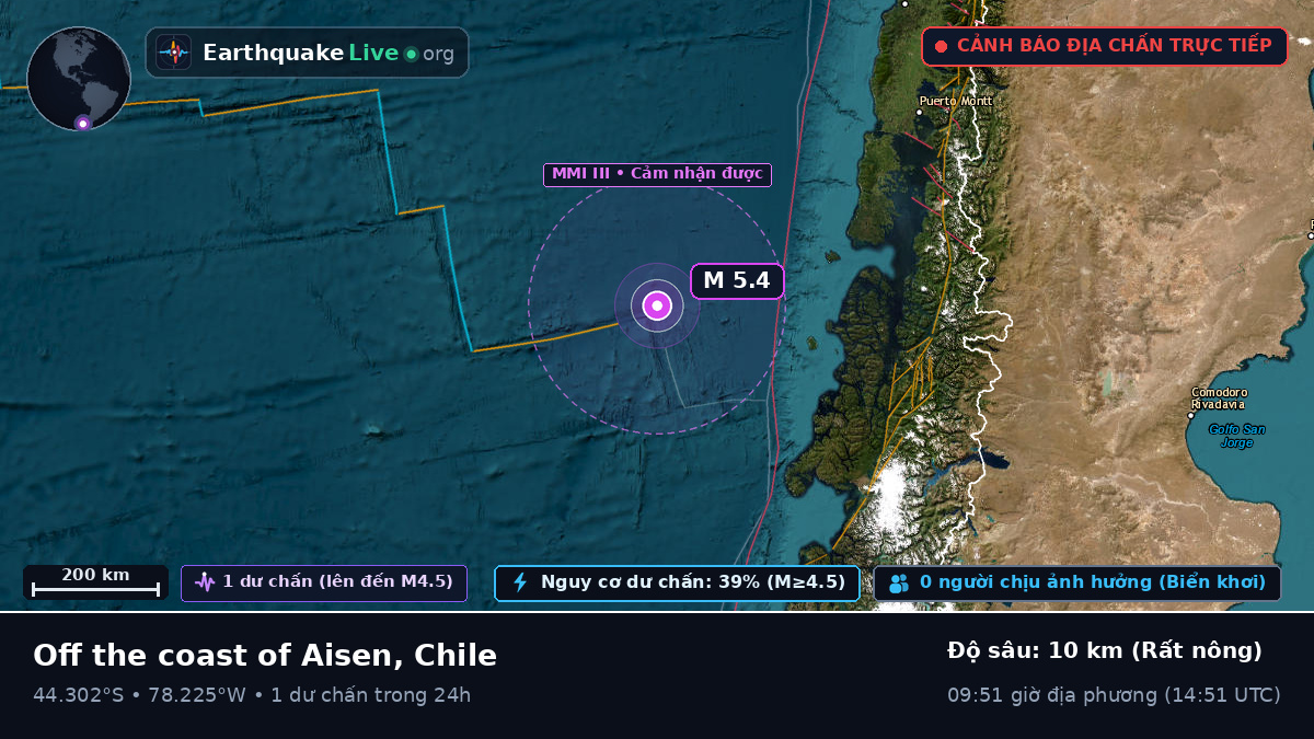 Nam Thái Bình Dương (Chile)
