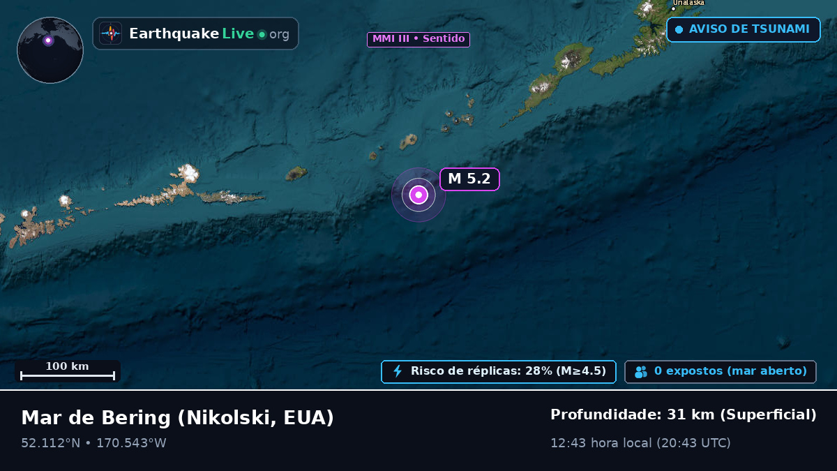 Mar de Bering (EUA)