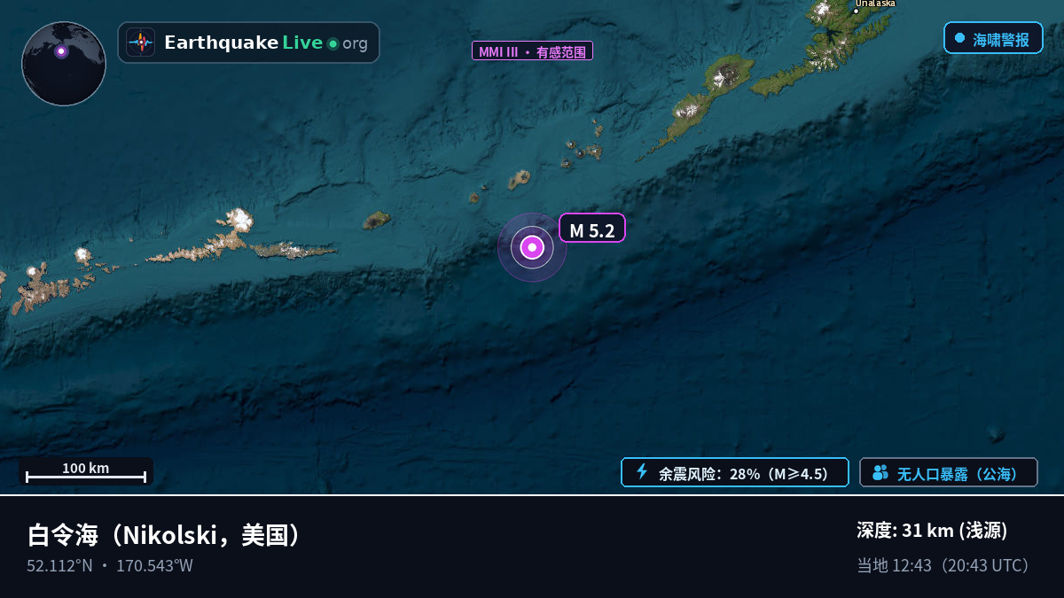 白令海 (美国)