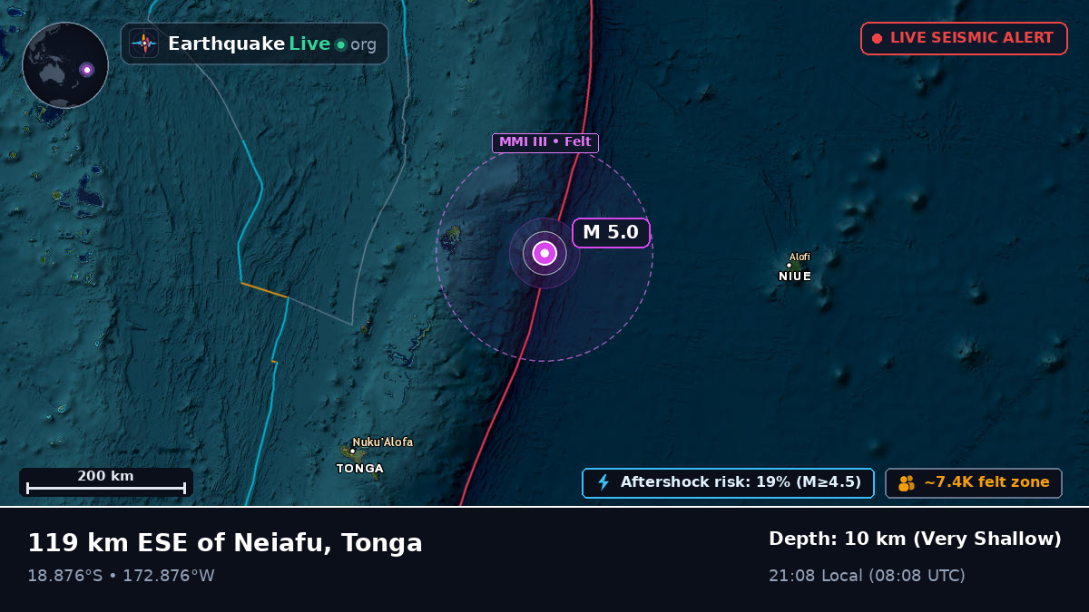Off the coast of Neiafu, Tonga