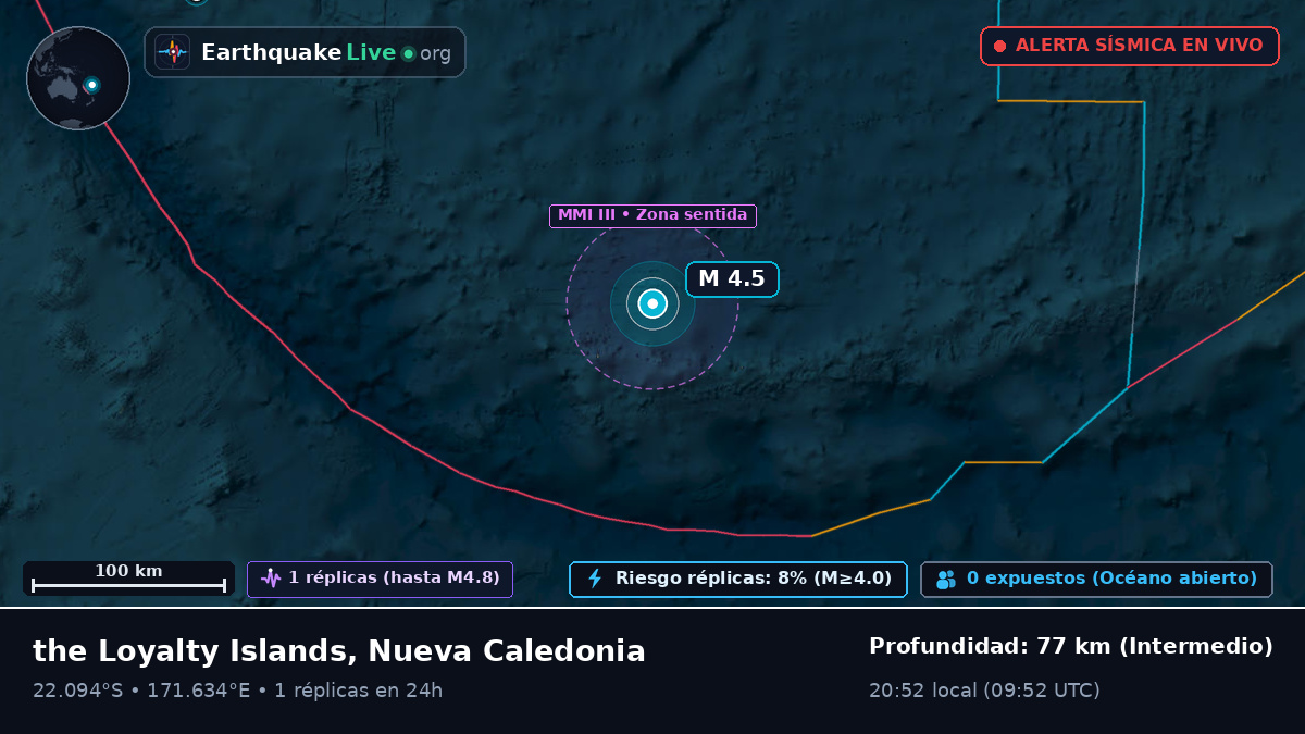 Océano Pacífico Sur (Nueva Caledonia)