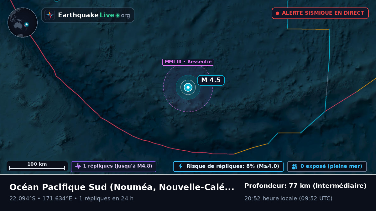 Océan Pacifique Sud (Nouvelle-Calédonie)