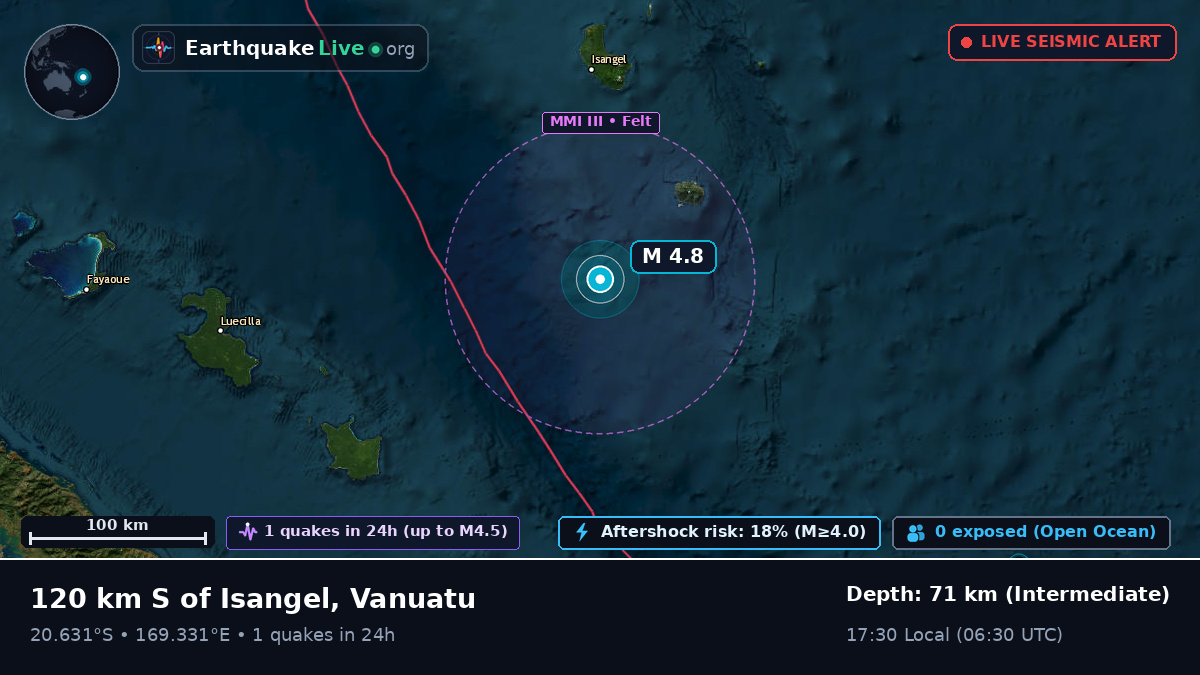 South Pacific Ocean (Vanuatu)