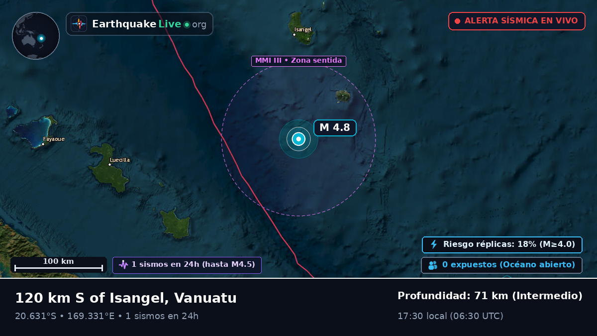 Océano Pacífico Sur (Vanuatu)
