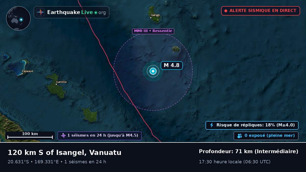 Océan Pacifique Sud (Vanuatu)