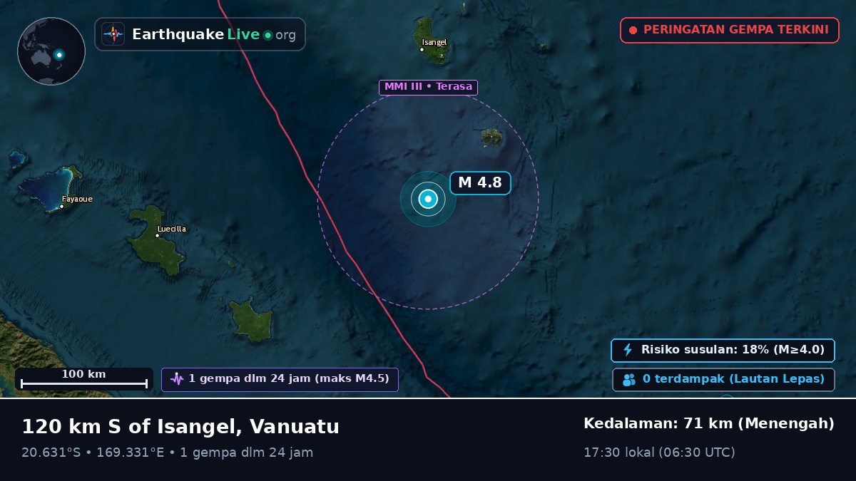 Samudra Pasifik Selatan (Vanuatu)