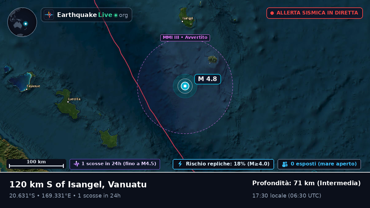 Oceano Pacifico meridionale (Vanuatu)