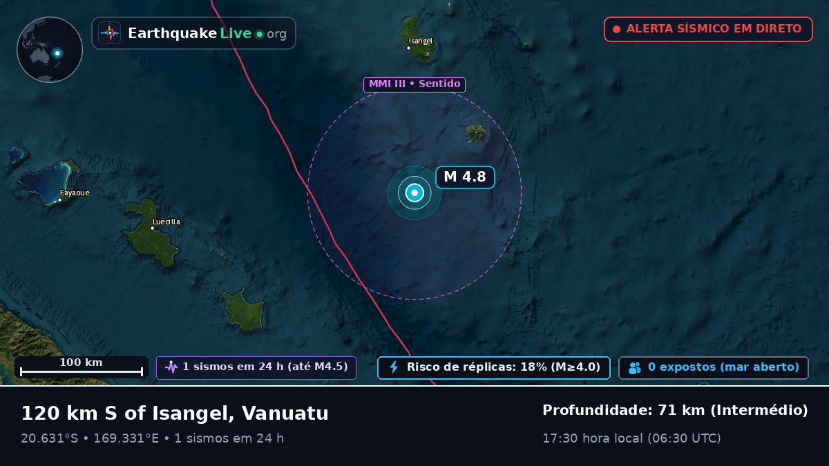 Oceano Pacífico Sul (Vanuatu)