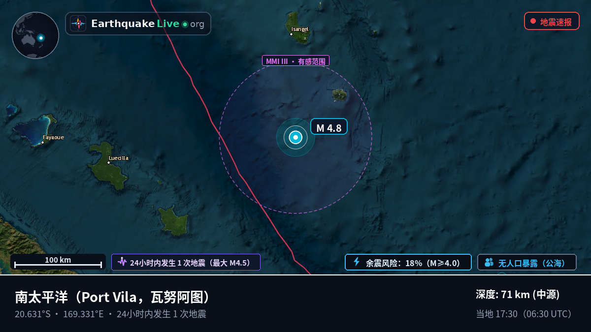 南太平洋 (瓦努阿图)
