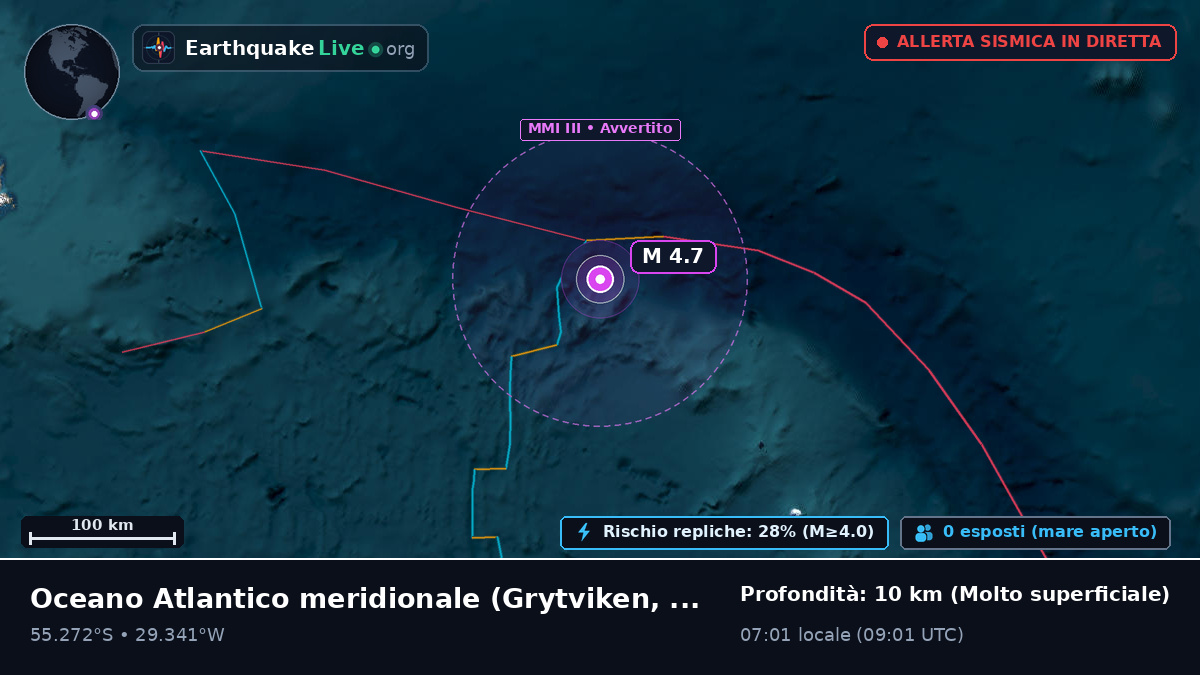 Oceano Atlantico meridionale (South Georgia and the Islands)