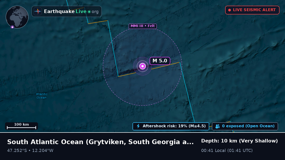 South Atlantic Ocean (South Georgia and the Islands)