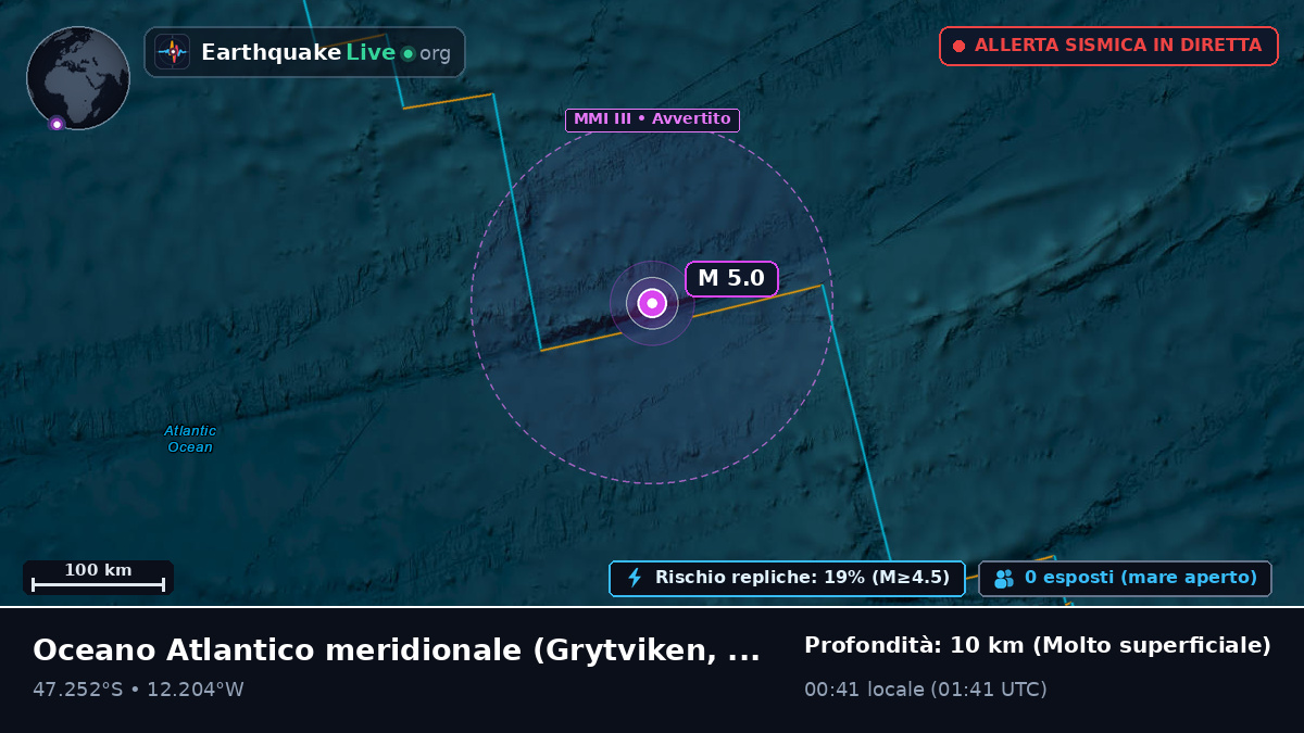 Oceano Atlantico meridionale (South Georgia and the Islands)