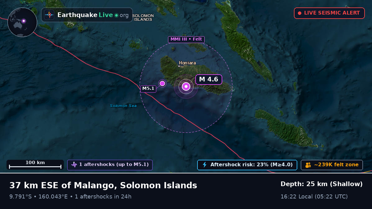Guadalcanal, Solomon Islands