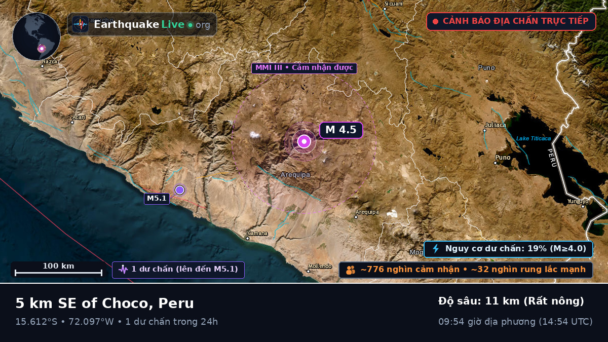 Arequipa, Peru