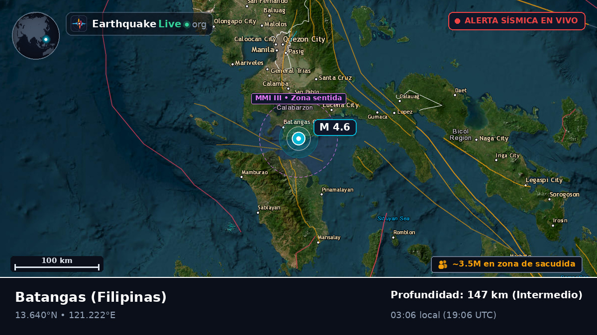 Batangas, Filipinas